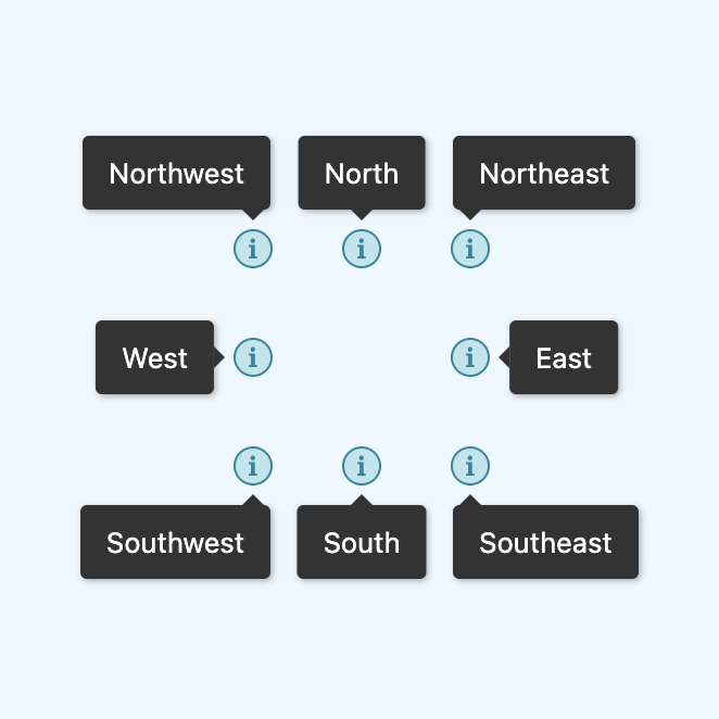 Lightweight CSS Tooltips
